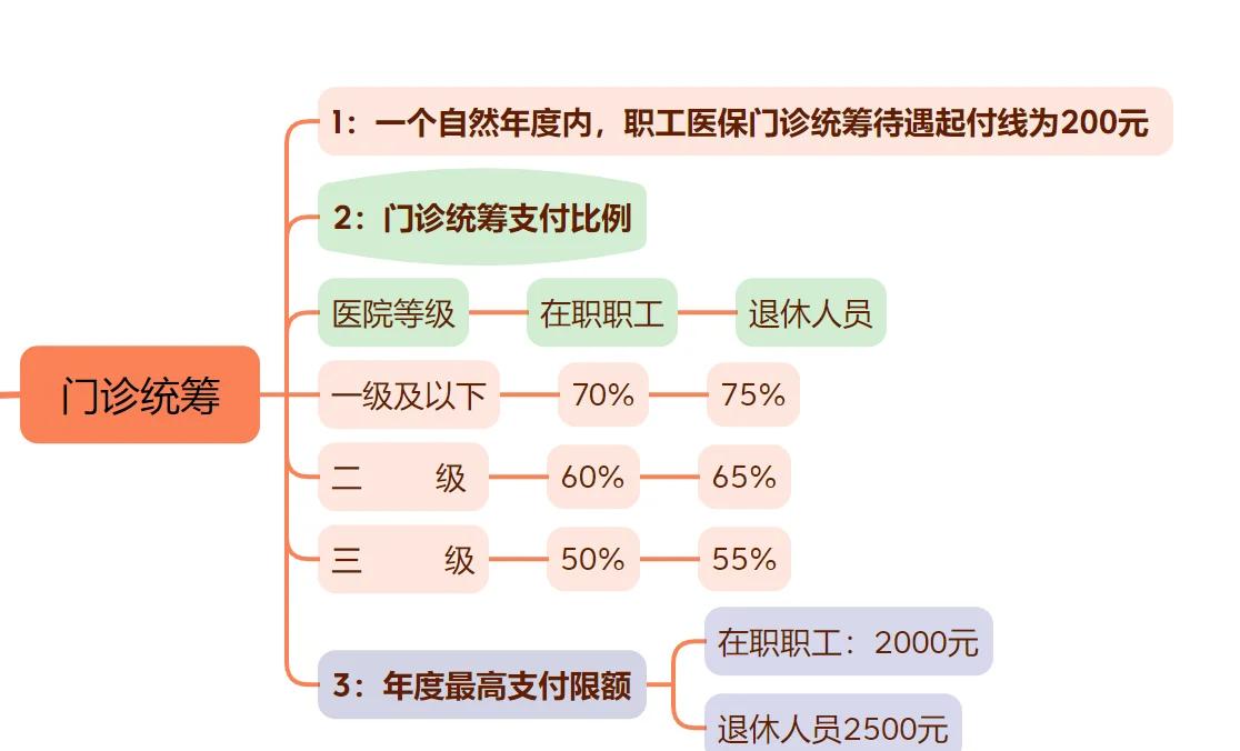毕节最新西安刷医保方法分析(最方便真实的毕节西安刷医保卡方法)