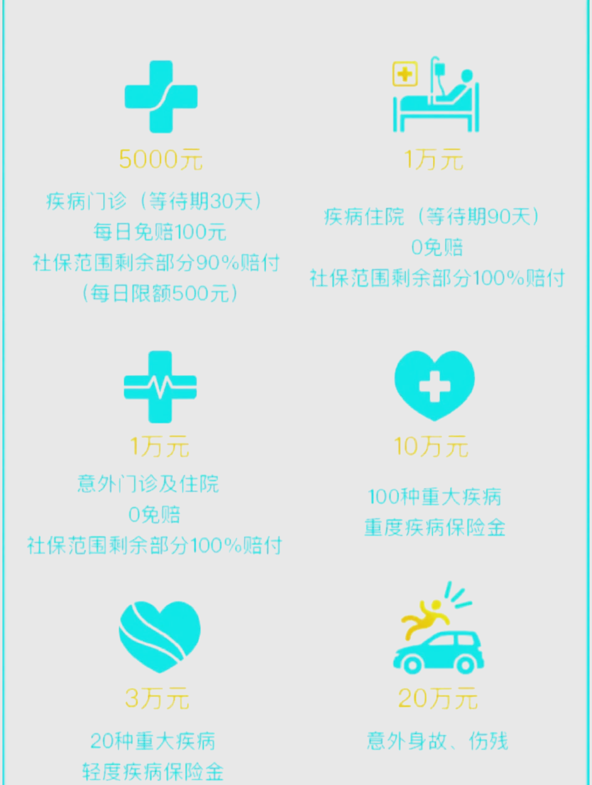 毕节最新医保小额取现方法分析(最方便真实的毕节医保卡网上套取现金渠道方法)