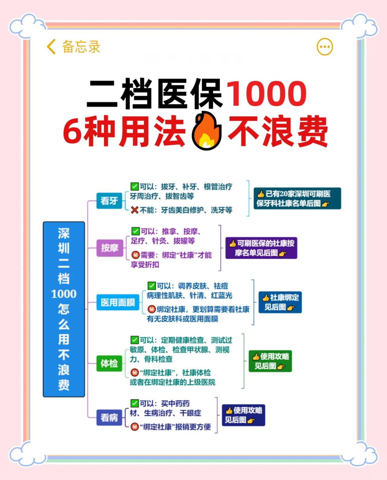 毕节最新深圳哪里可以套医保卡现金方法分析(最方便真实的毕节急用深圳钱套医保卡联系方式方法)