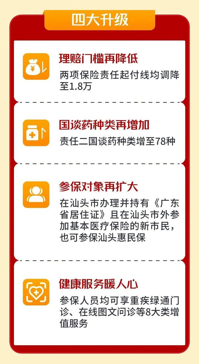 毕节最新医保套现怎么套啊最快的办法方法分析(最方便真实的毕节医保套现怎么套啊最快的办法徾欣qw413612医保套出钱方法)