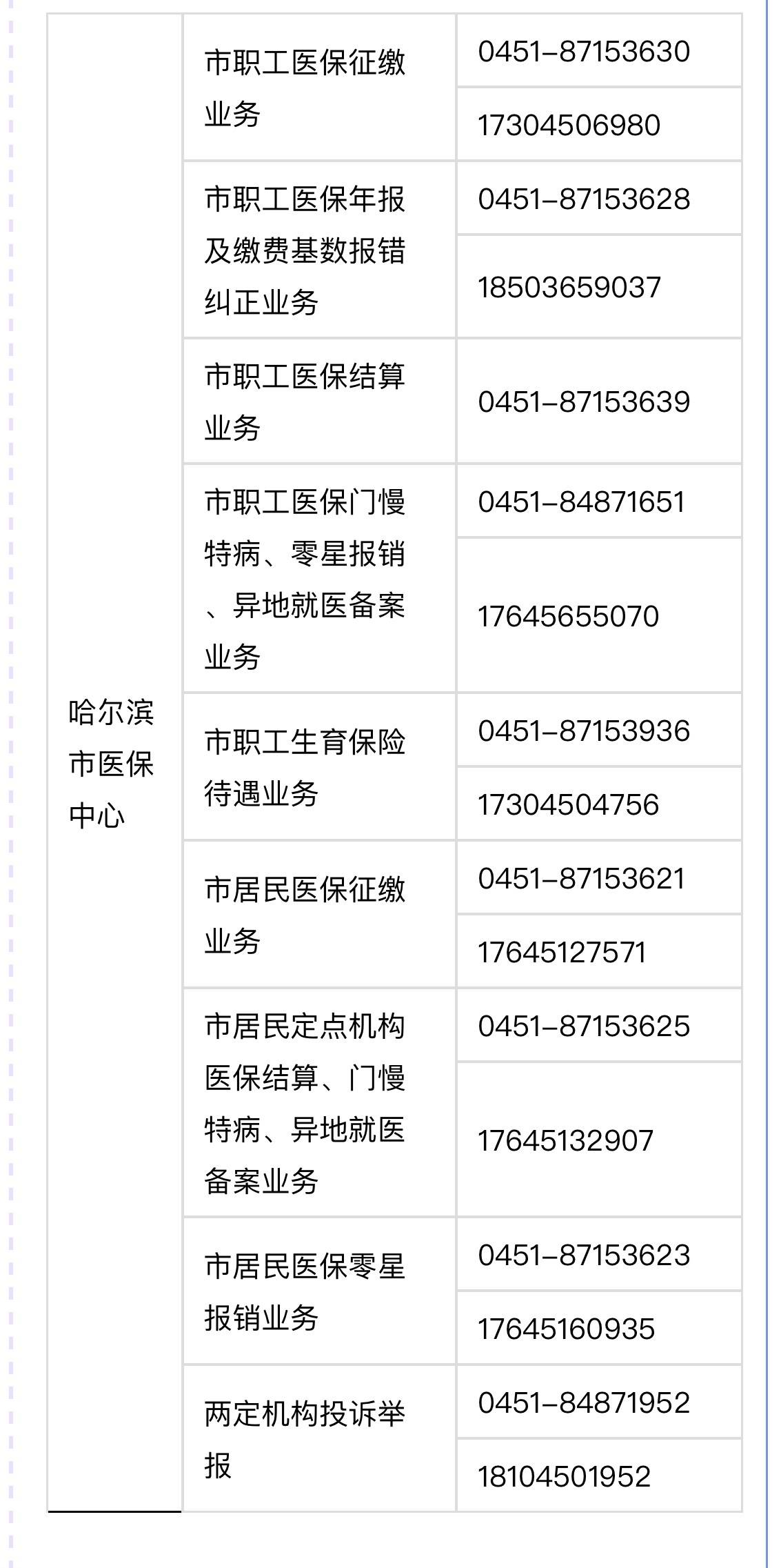 毕节最新24小时高价回收医保余额方法分析(最方便真实的毕节24小时高价回收医保余额怎么算方法)