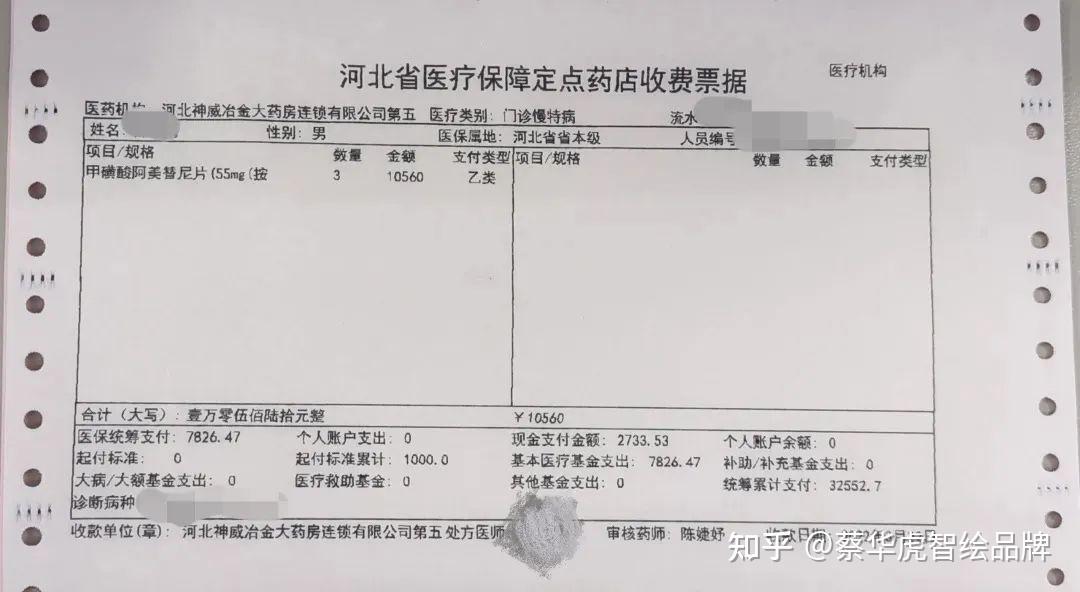 毕节最新药店套医保取现成功率方法分析(最方便真实的毕节药店医保卡套取现金方法)