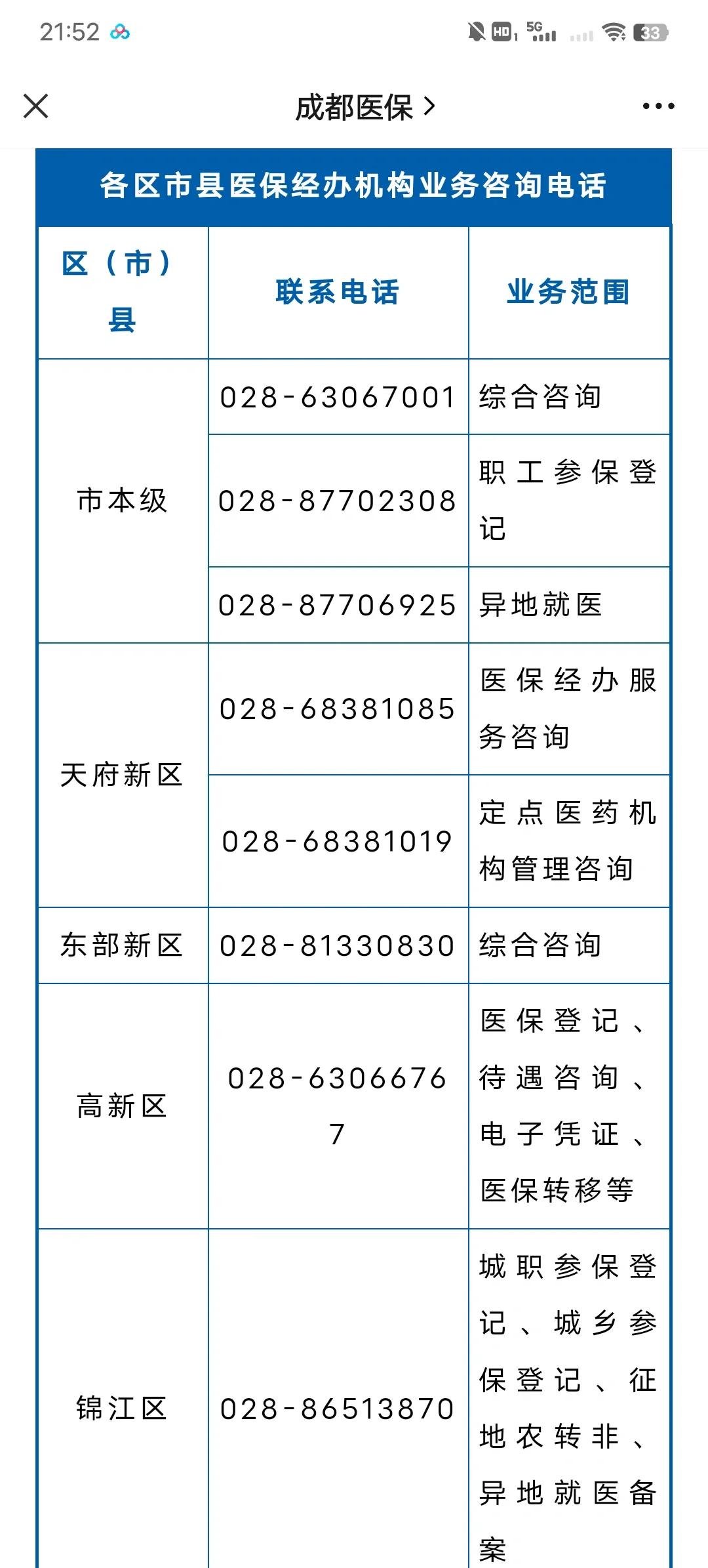 毕节最新医保卡过期了还能正常使用吗方法分析(最方便真实的毕节旧的医保卡还能用吗方法)