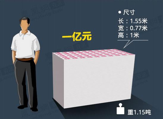 毕节最新急用钱套医保卡怎么套出来现金方法分析(最方便真实的毕节套现医保卡有什么风险方法)