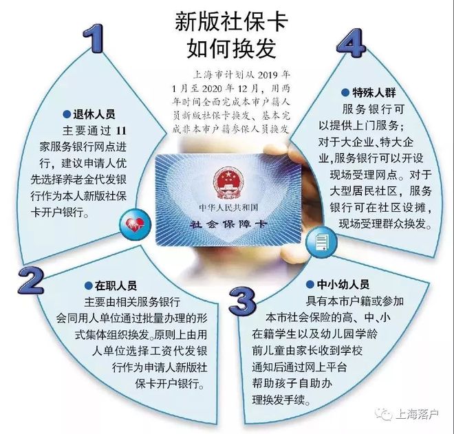 毕节最新常州医保卡惠民保险代扣怎么取消方法分析(最方便真实的毕节常州医保卡惠民保险代扣怎么取消不了方法)